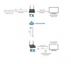 14.2810.70 DUAL BAND