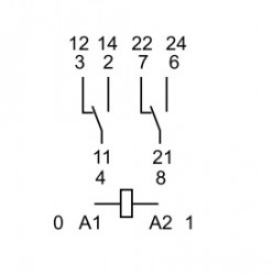 6682 FINDER