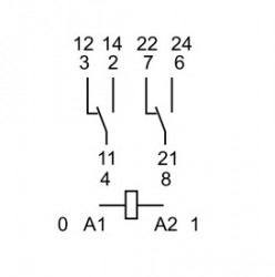 6682 FINDER