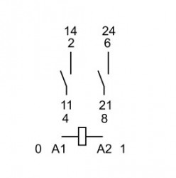 6682 FINDER