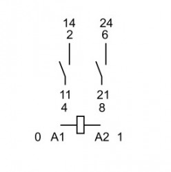 6682 FINDER